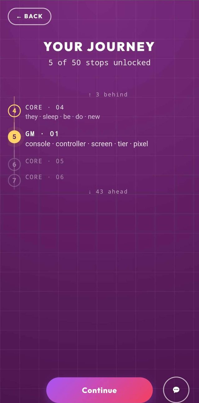 The journey map in the Zero to Hero app: a 50-stop path with the current stop highlighted